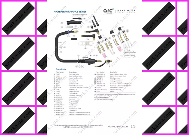 Фото 5 - Сварочная TIG горелка серии ARC T3FX 4M от PARKER с гнущейся головой