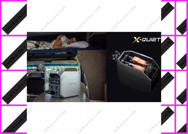 Фото 8 - Зарядная станция ECOFLOW DELTA 3 1024Wh 1800W