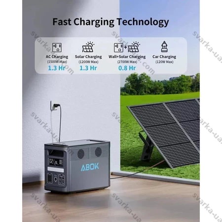 Фото 6 - Зарядна станція ABOK Power Station 2000 Вт