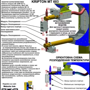 Охолодження електродів контактного зварювання
